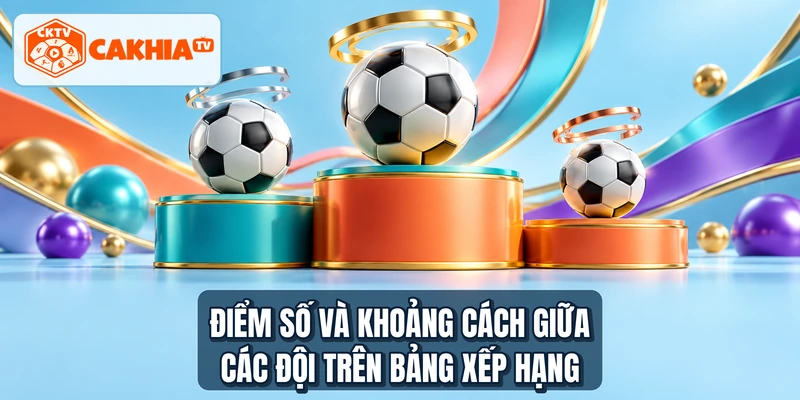 Điểm số và khoảng cách giữa các đội trên bảng xếp hạng