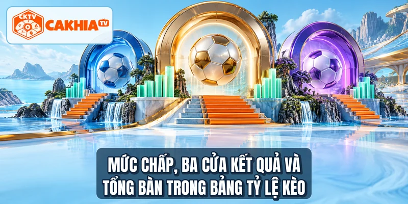 Mức chấp, ba cửa kết quả và tổng bàn trong bảng tỷ lệ kèo